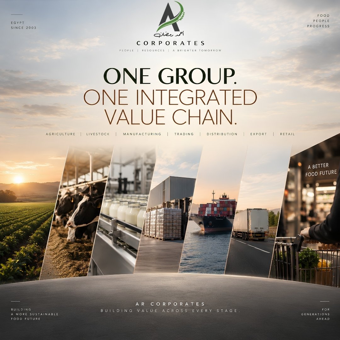 AR Corporates — One Group. One Integrated Value Chain.